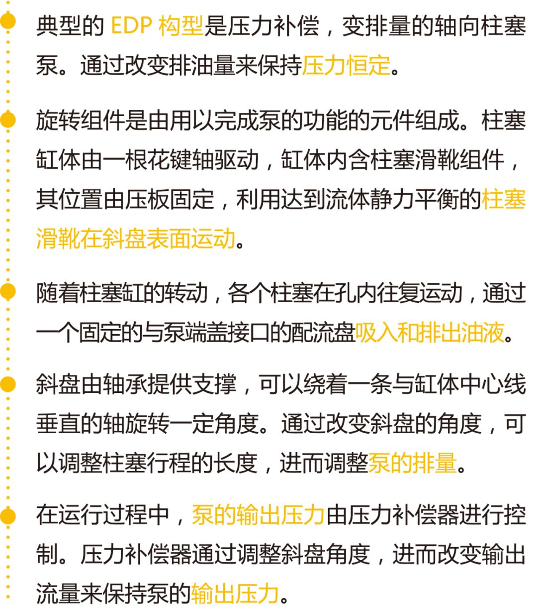 EDP如何工作？