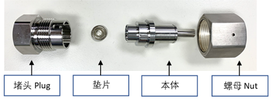 派克Parker: 你知道多少CGA DISS鋼瓶接頭知識？