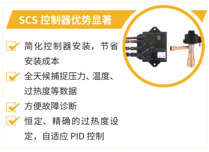 派克漢尼汾 | 送您一條錦囊妙計，輕松掌控過熱度！