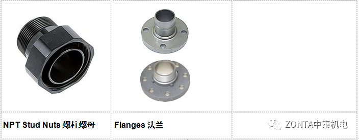 Transair產(chǎn)品，專為工業(yè)廠房提供流體傳輸系統(tǒng)