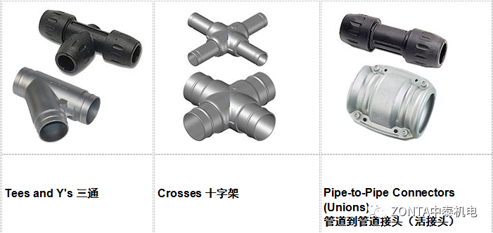 Transair產(chǎn)品，專為工業(yè)廠房提供流體傳輸系統(tǒng)
